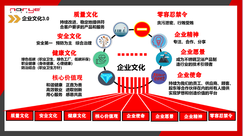 news (3)